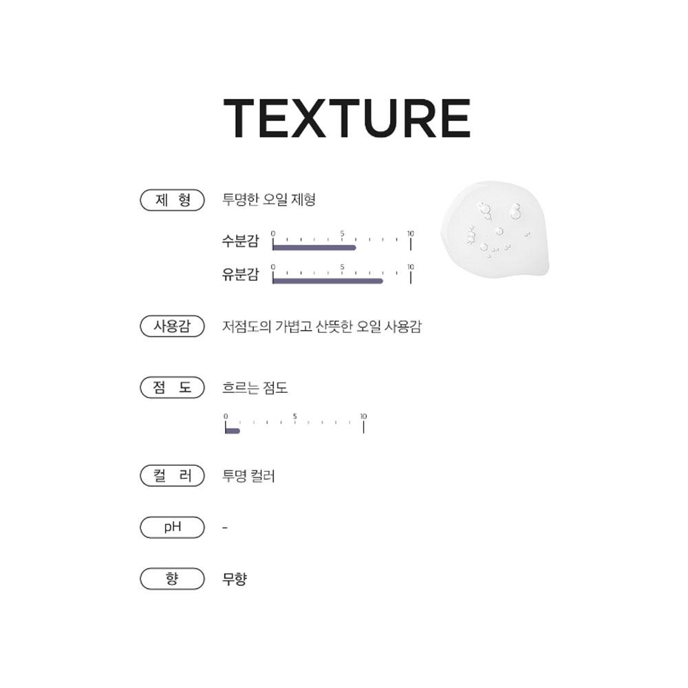 Dermafactory Volufiline 100 Ампула 30мл