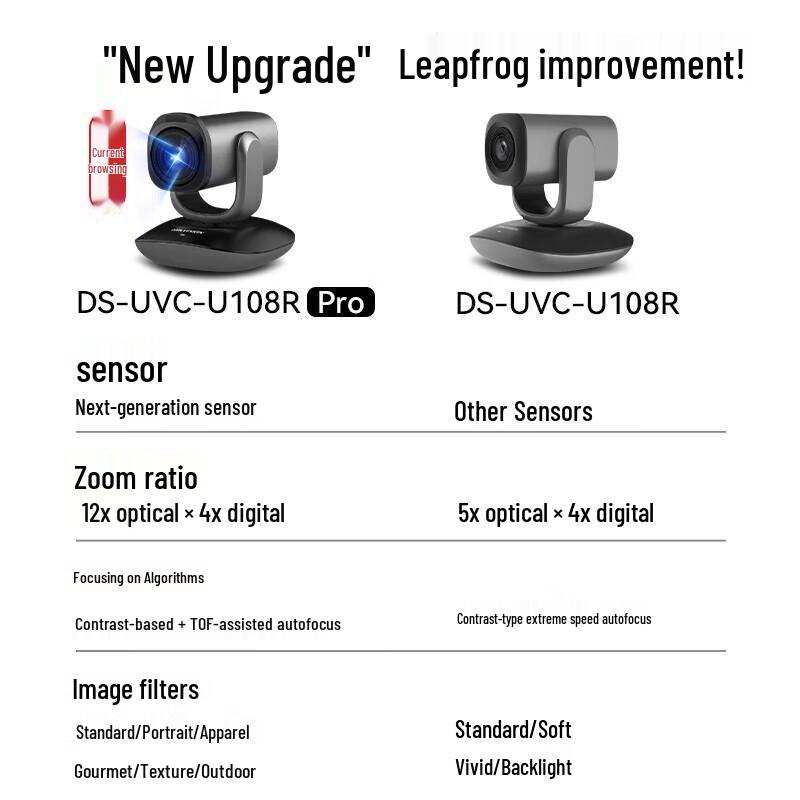 Hikvision 4K Pro Smart PTZ Live Streaming Webcam