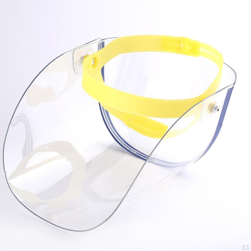 Защитная маска с регулируемым оголовьем для защиты