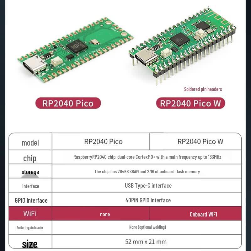 Ультимативная плата разработки UltimatePicoRP2040 для Raspberry Pi Pico