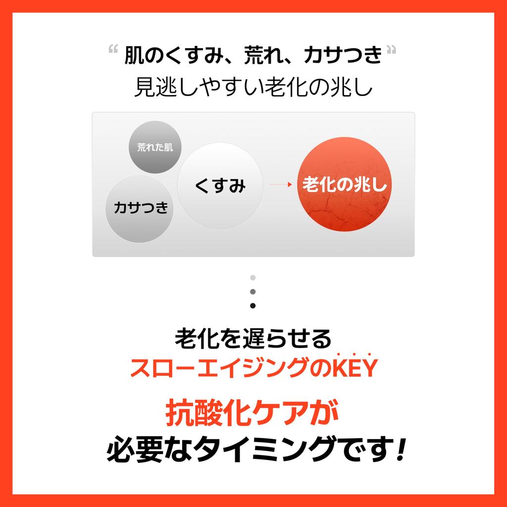 Крем Prem Glutathione PDRN Glow с 5 витаминами для сияющей и гладкой корейской кожи 50 мл, Глутатион, PDRN, Сияние, Увлажнение,