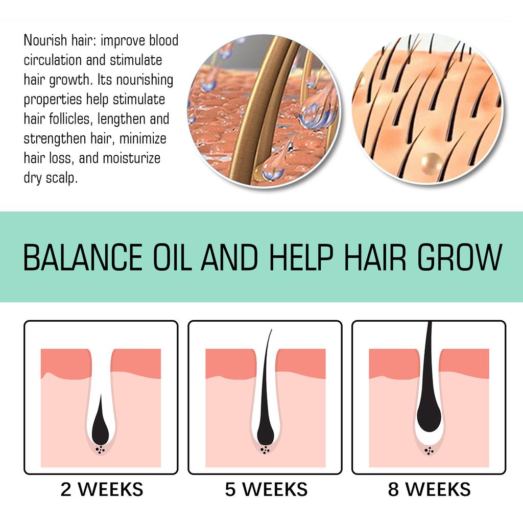 OUHOE rosemary hair care essential oil, gentle and moisturizing hair care oil, moisturizing hair tips