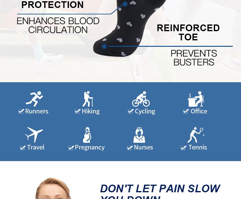 Осенние женские европейские и американские спортивные компрессионные гольфы до колена, высокоэластичные утягивающие гольфы для икр