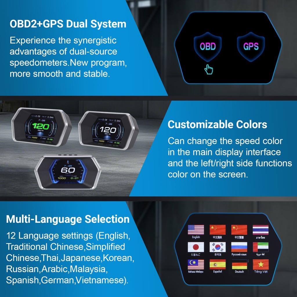 OBD2 GPS Проектор бортовой диагностики Автоэлектроника Цифровой Head Up Display Smart P17 Для HUD Предупреждение о превышении скорости Компас
