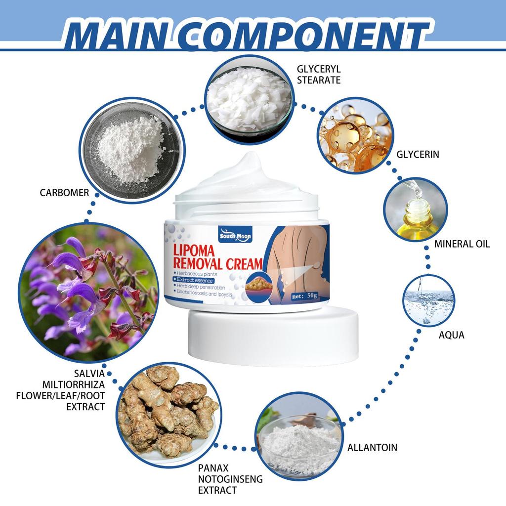 South Moon Жировик Крем для облегчения жировиков Крем для устранения опухолей Улучшение твердости шишек Крем от жировиков
