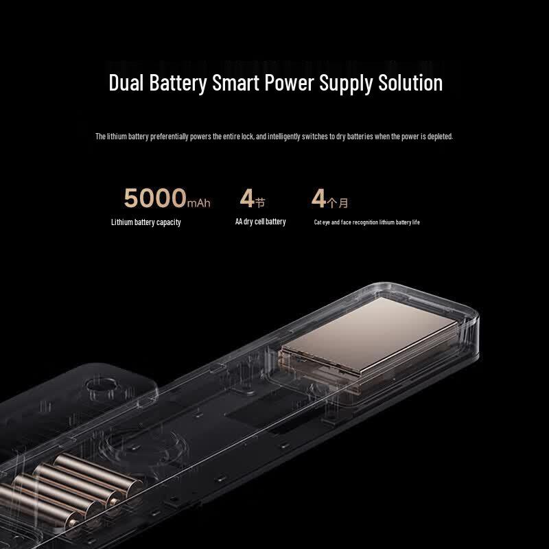 Xiaomi Smart Door Lock 2 Pro 3D Face Recognition