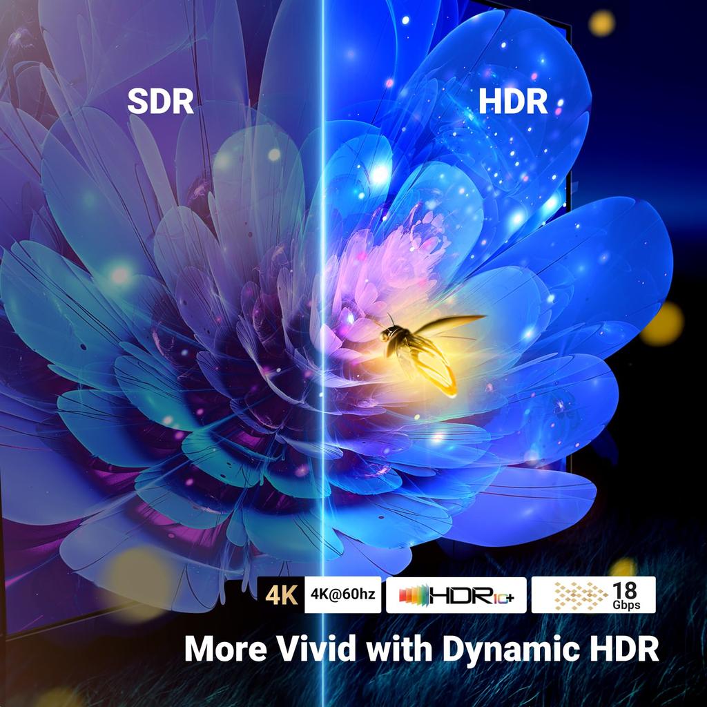 Ugreen HDMI Switcher 2 Input 1 Output HDMI Switcher HDMI Selector Bidirectional HDCP No Power Supply Required Suitable for TV Stick PC Player TV