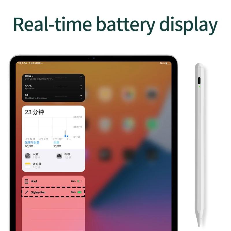 Стилус для iPad Air 4 2020 Pro 11 2021 Touch Pen для 2022 Air 5 Карандаш с наконечником, совместимый с Pencil 2 1 для Mini 6