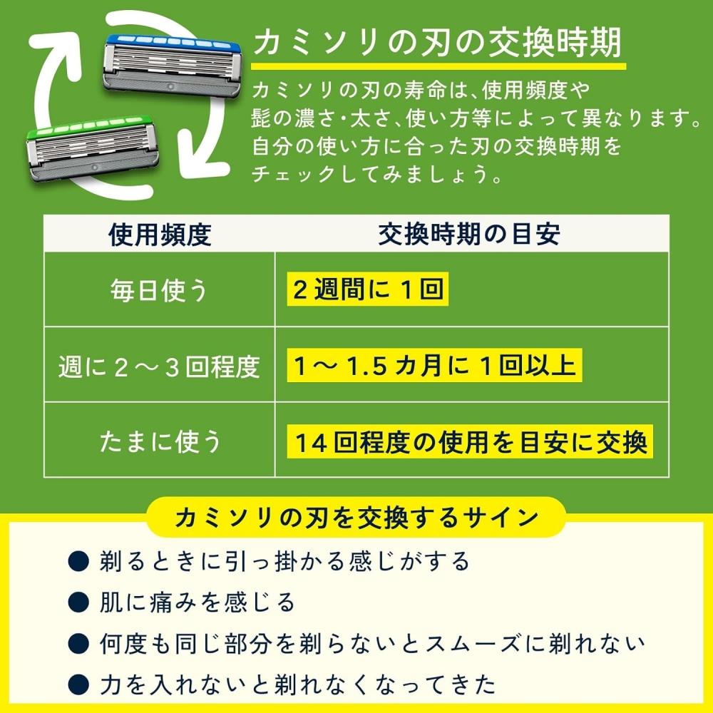 Schick Hydro SenSitive Skin Мужская бритва Club Pack Держатель + 17 лезвий