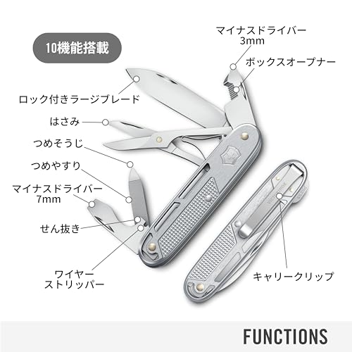 VICTORINOX ALOX Refined Synergy X Silver Multi-Tool Knife for Outdoor Activities, Camping, Disaster Preparedness, Survival, 10 Functions, Swiss Made