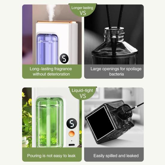 Aromatherapy Diffuser Rechargeable Essential Oil Humidifier Large Spray Volume Wall Desktop Installation Bathroom Deodorizer Air Freshener