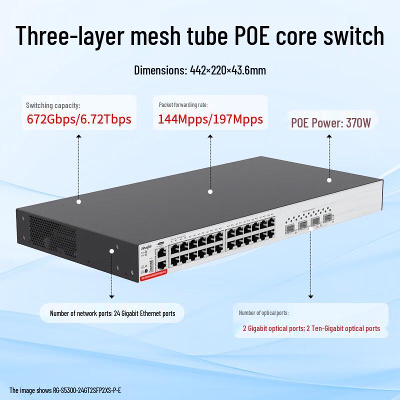 Ruijie RG-S5300 Series 24-Port Gigabit POE Managed Switch