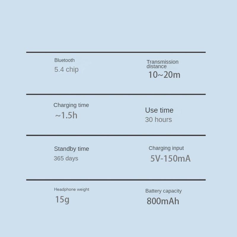 Наушник Bluetooth 5.4 Беспроводной Наушник с Заушным Креплением Hi-Fi Стерео Шумоподавление Гарнитура Водонепроницаемый Спортивный Вкладыш с Микрофоном