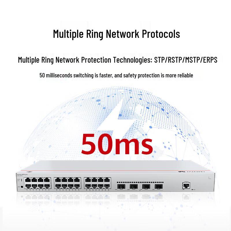 Huawei Kunling S310-24T4S 24-Port Gigabit Managed Switch