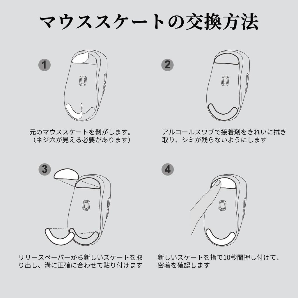 IMMOENUC Mouse Feet for Viper V2 Glass Foot Pads with Circular and Low Gaming Mouse Accessories Pro, 2.5D Design, Thin, Durable, Friction,