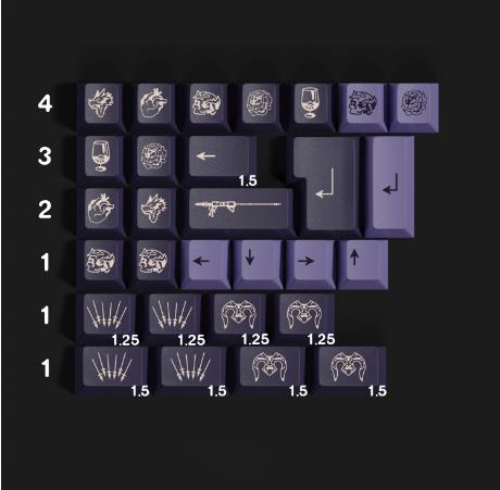 GMK BURN THE WITCH Five Sided Thermal Sublimation Customized Ergonomic Personalized Keyboard Keycaps with 7U and Split Spaces