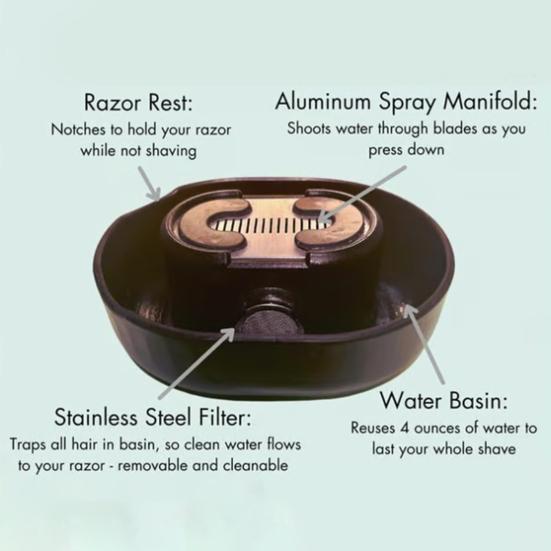Компактный ополаскиватель для бритвы Технология струи воды Эффективно очищает бритву Фильтр 150 микрон Любая бритва с лезвиями Экономит воду Никаких шнуров Портативный инструмент для чистки бритвы