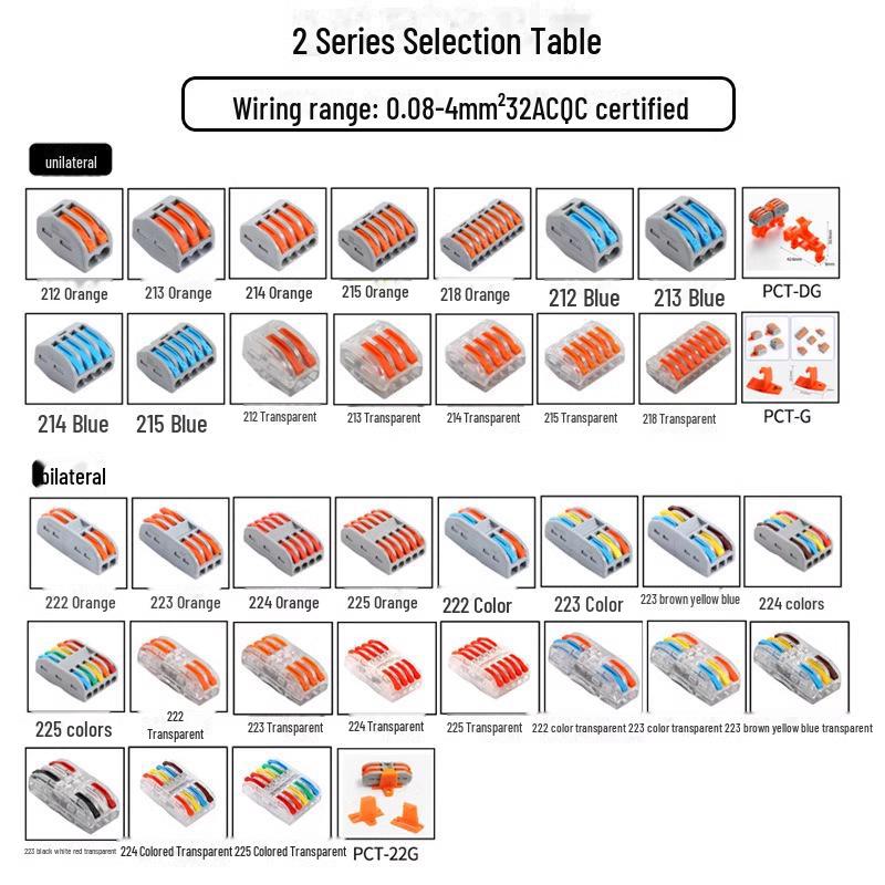 Быстроразъемный терминал PCT SPL-12345: 2-позиционный многофункциональный электрический соединитель для проводов 4 калибра, 2 входа, 2 выхода