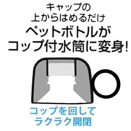 Skater Plastic Bottle Cap Cup Snoopy Face PEANUTS CPB1