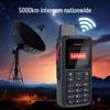 Lenovo CL688 4G Outdoor Walkie Talkie (CN Version)