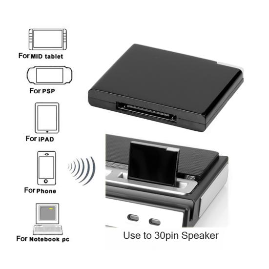 Bluetooth A2DP Музыкальный Приемник Адаптер для iPhone 30-контактной Док-станции Динамика