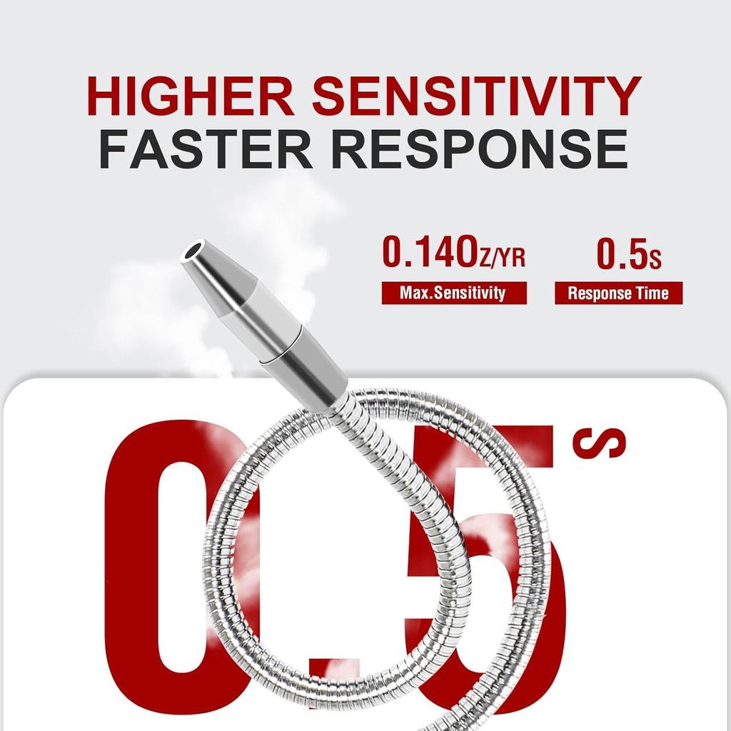 Детектор утечек фреон CFC HFC галогенный газ хладагент воздушный монитор кондиционирование R22a R134a газовый счетчик автоматическое охлаждение