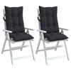 Hochlehner Seat Cushions 2 pcs Black Oxford Fabric