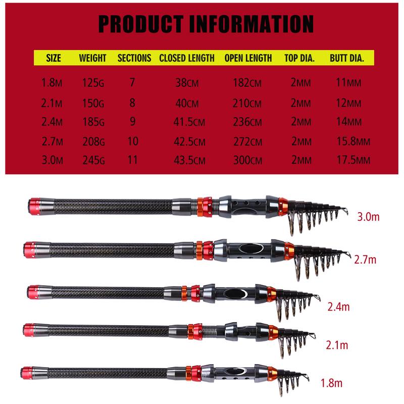 Spinning Fishing Rod Telescopic Fishing Rod 99% Carbon Portable Sea Water Fishing Carp Bass Salmon