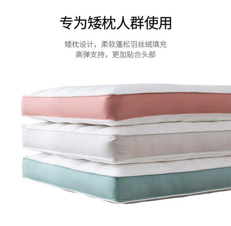 Yongyou Wanrou Soft Fluffy Cotton Glutinous Low Pillow Student Dormitory Home Bedroom Neck Protection Sleep Pillow Core