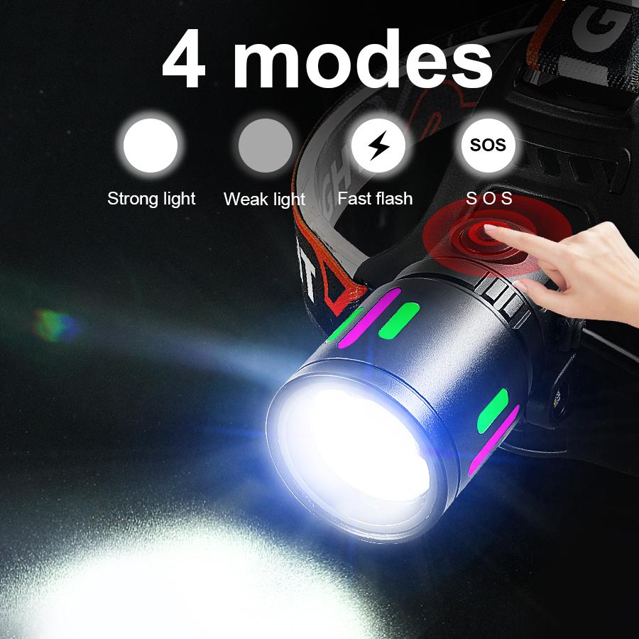 Ultra Powerful LED Headlamp Super Bright Rechargeable Head Flashlight Zoomable Headlight Outdoor Fishing Hunting Head Light