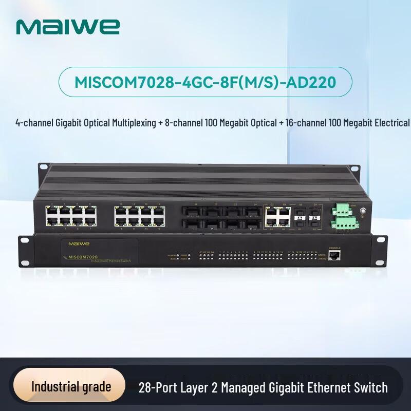 Промышленный гигабитный 28-портовый Ethernet-коммутатор Maiwe