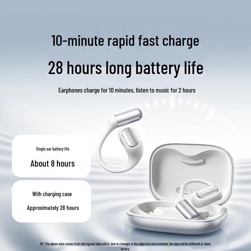 UGREEN HiTune S7 Open-Ear Bluetooth Earbuds