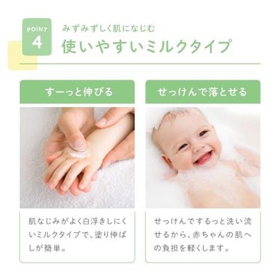 Солнцезащитное молочко Alobaby Водостойкое UV Молочко без ДЭТА без абсорберов для детей без добавок органическое нехимическое (Дисней SPF35 2 бутылки)