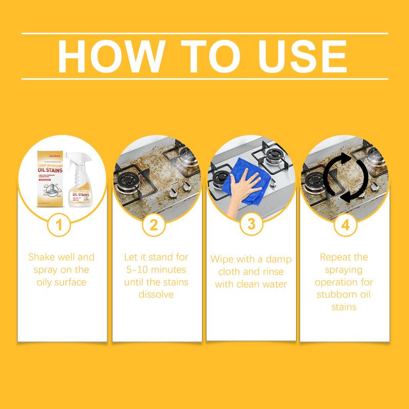 Jakehoe 120Ml Grease Remover Powerful Kitchen Degreaser Spray Stainless Steel Hoods Cooktop Cleaner  Oil Stain Dissolver