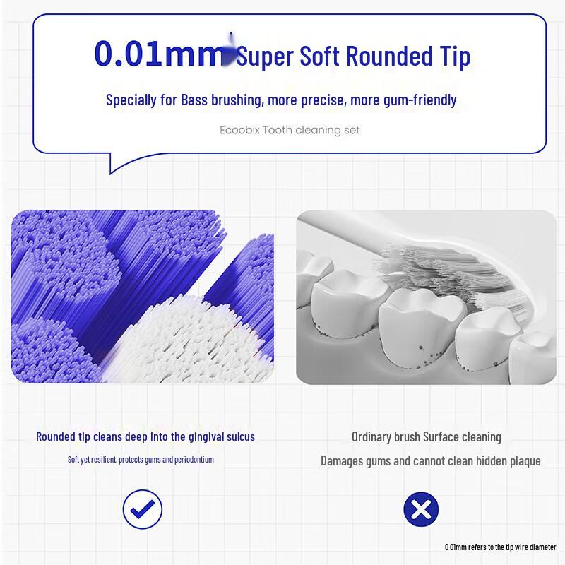 Baixi Bashi Method Toothbrush