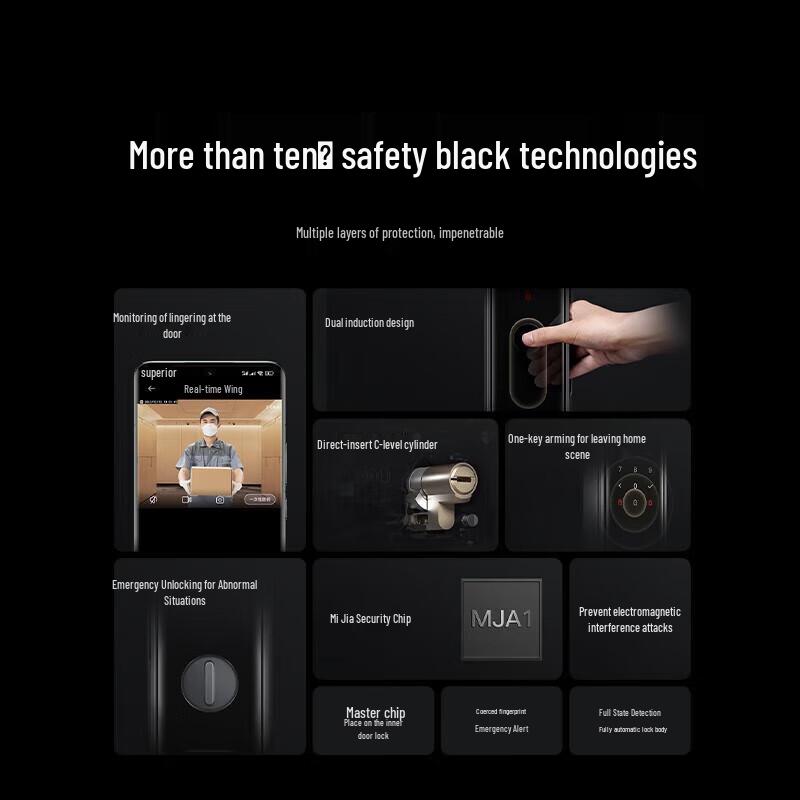 Умный дверной замок Xiaomi M20 с большим экраном и глазком