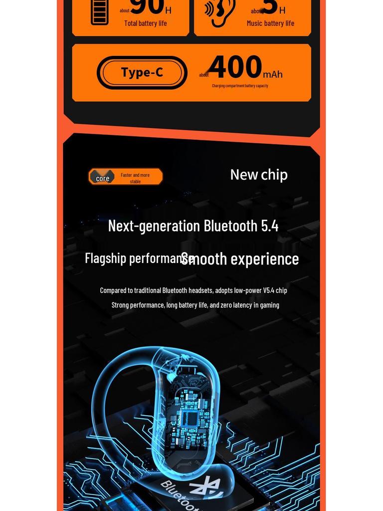 Беспроводные Bluetooth-наушники для длительного использования: Шумоподавляющие, накладные и внутриканальные для спорта