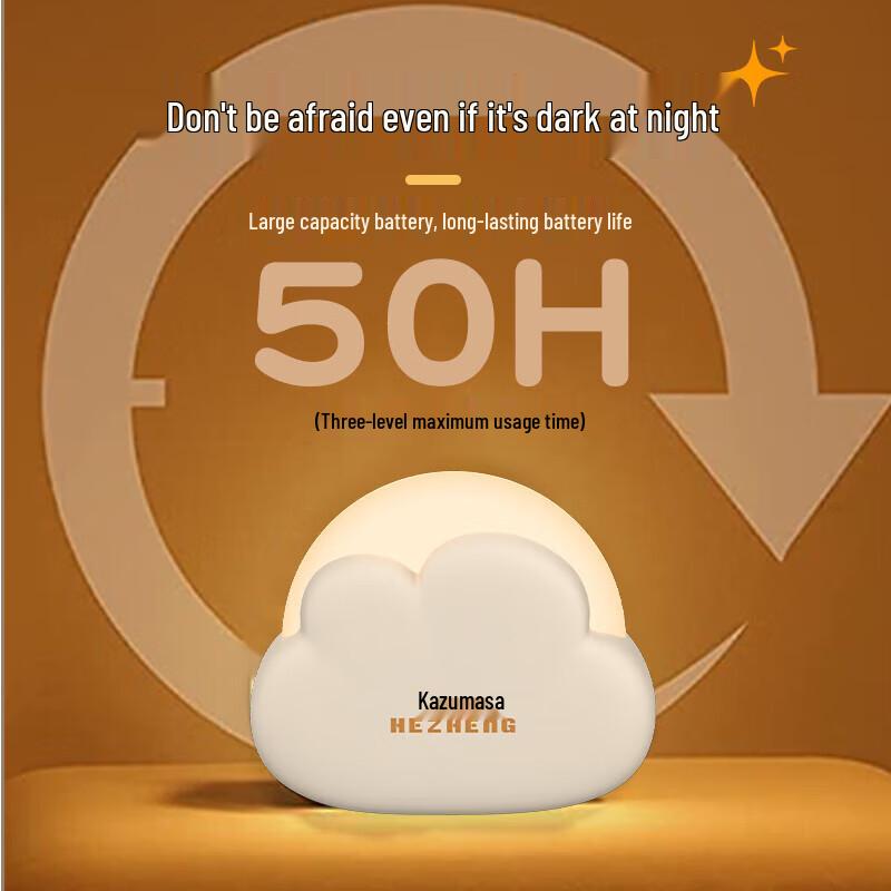 HEZHENG Cloud LED Night Light