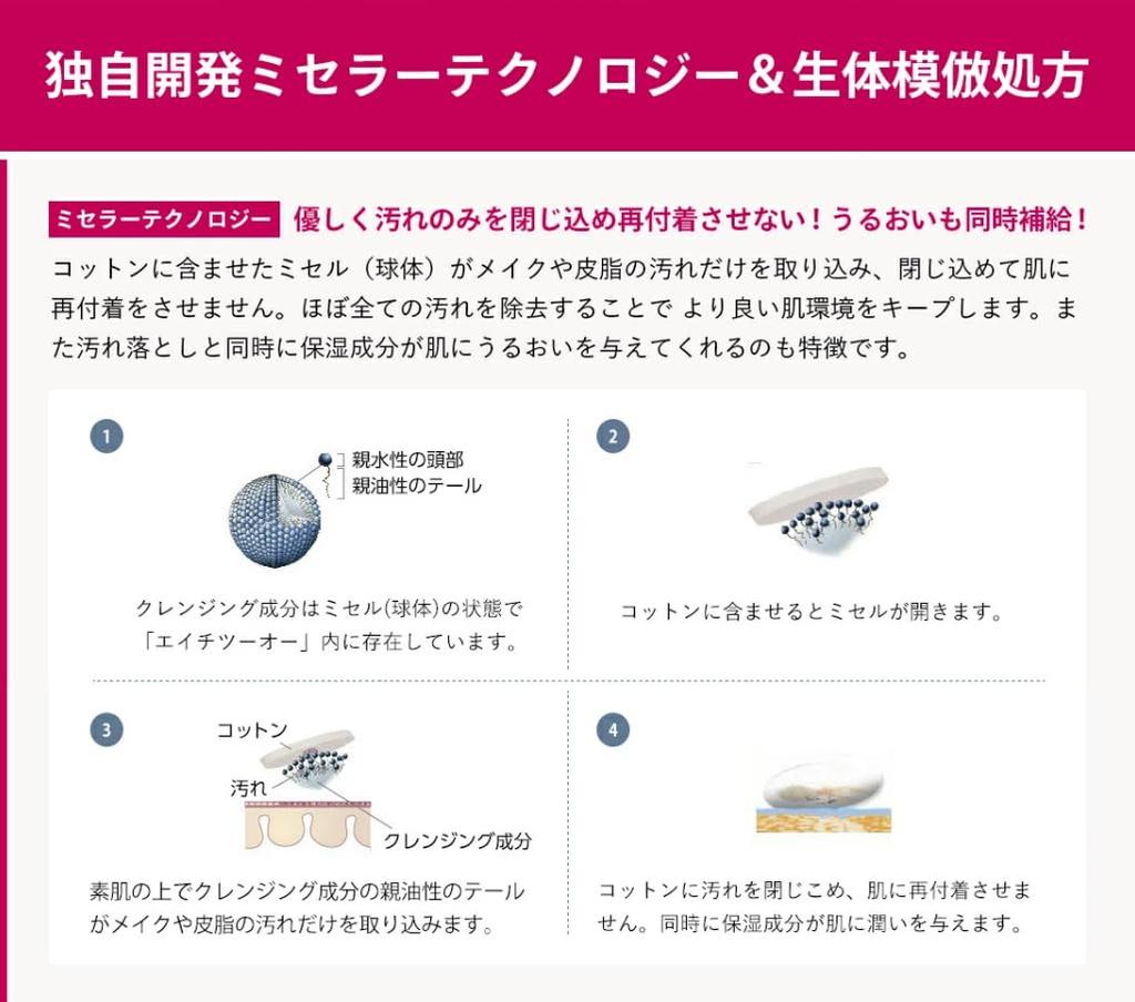 Bioderma Cleansing Care Set H2O D Sansibio H2O Eye Hydrabio Essence Lotion Sensitive Skin [Genuine Product] & (Sansibio 250mL, 125mL, 200mL)