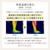 NeyoWell Photonic Leg Supervised by a Sleep Made In Far Infrared Heat Thin But Warm for Warm Green Warmers, Therapist, Japan, Retention, Washable,