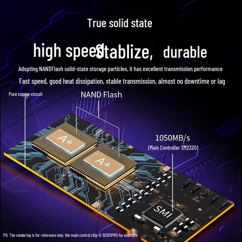 SSK SD301PRO Type-C Двойной интерфейс USB 3.2 Портативный SSD-накопитель