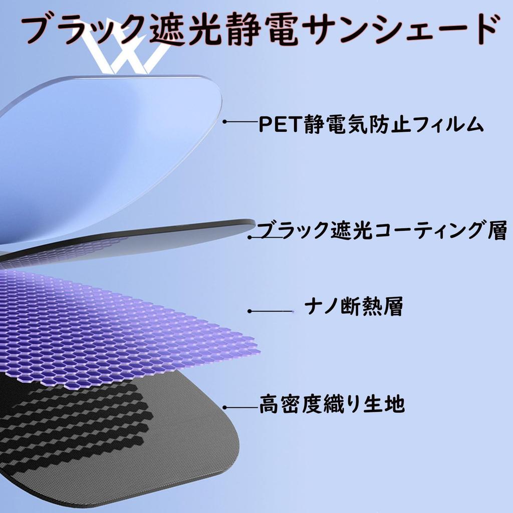 Автомобильная солнцезащитная шторка, боковая солнцезащитная шторка на присосках, статическая, [Сертифицирована в стране, более 99%
