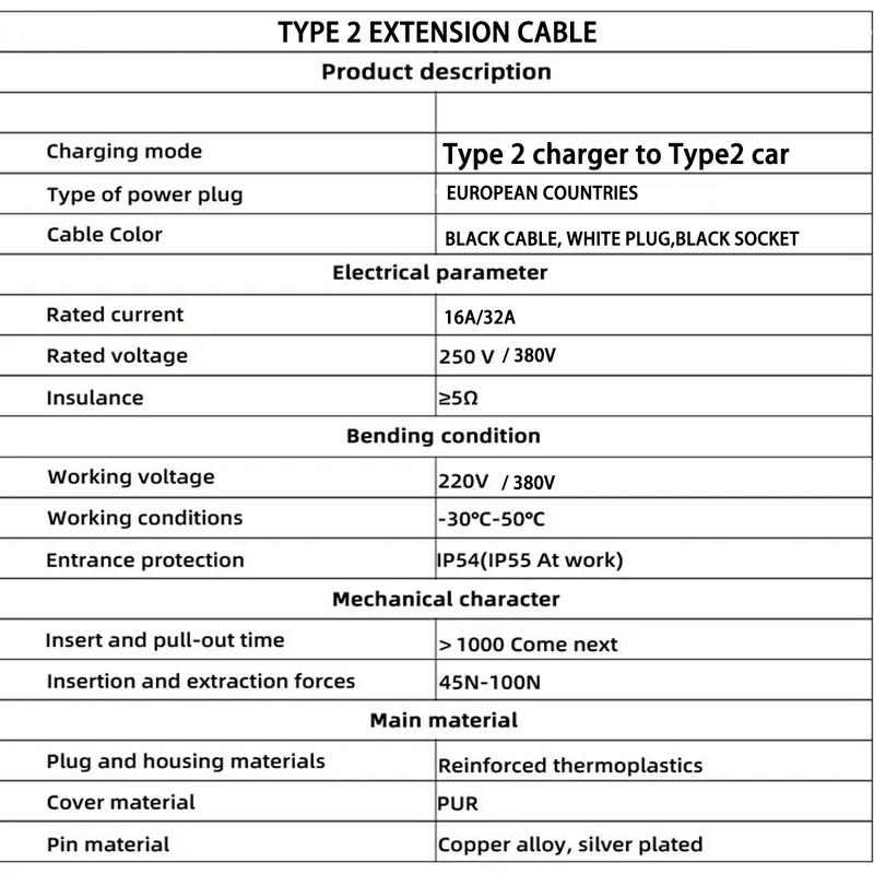 WUFEN Type 2 Extension Cable 3.5KW 7KW 11kW 22kW for Portable Charger Wallbox Charging Station Charger with Type 2 Charging Plug