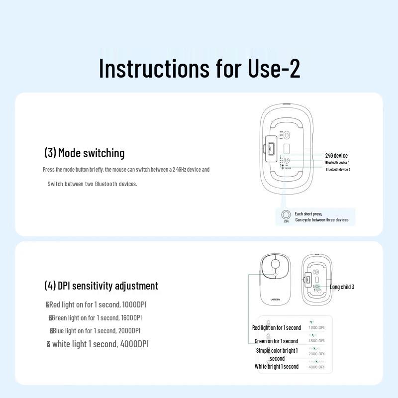 Ugreen Беспроводная Bluetooth-мышь с двойным режимом