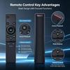 Samsung Soundbar Home Theater Remote Control (AH59-02759A) Compatible