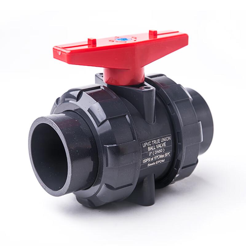 UPVC Double Union Ball Valve