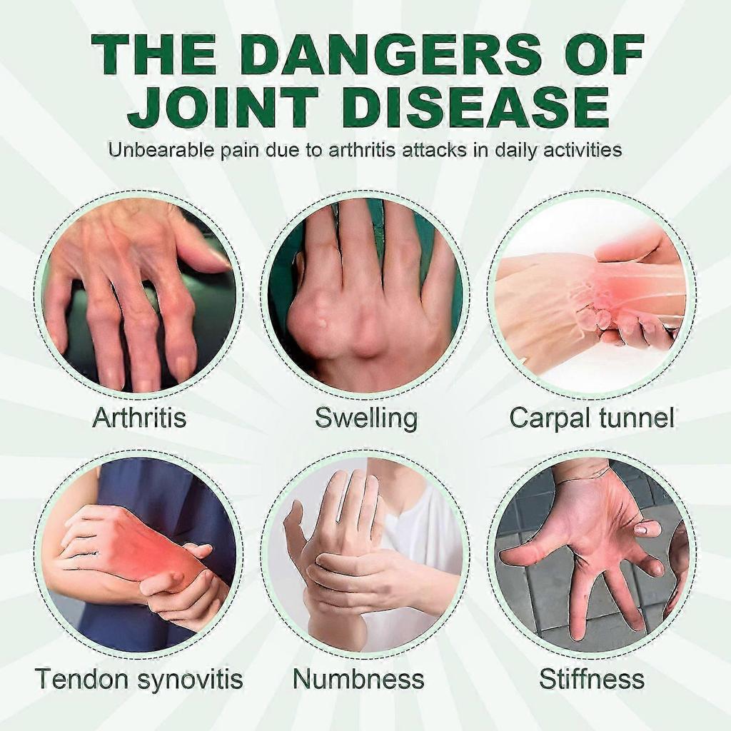 Premium Waterproof Joint Care Gloves for Thumb Stiffness & Finger Pain Relief Comfortable, Supportive, and Easy to Use for All-Day Joint Protection