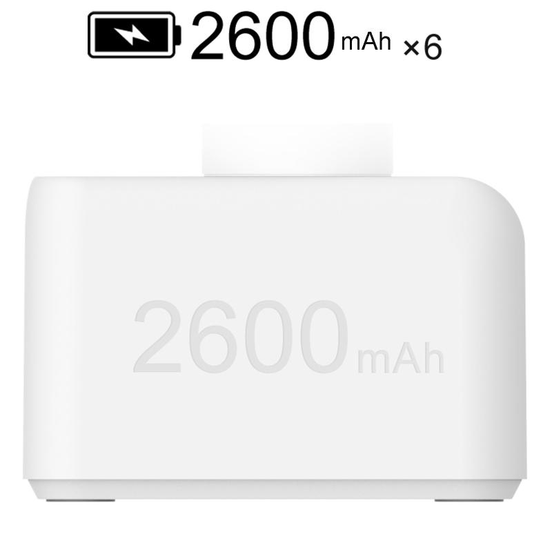 Cordless Hair Dryer Travel Blow Dryer for Art Painting Home Outdoor Camping Pet