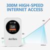 2025 Latest Mobile WiFi Portable Wireless Router for Vehicles Supports SIM Cards (MIFI) White less
