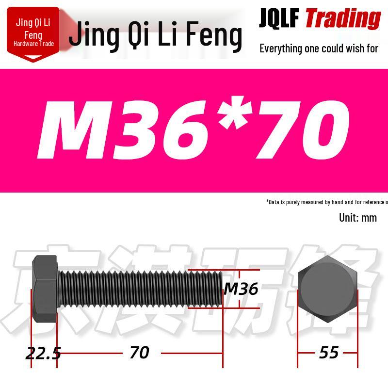 12.9 Grade High-Strength Blackened Hex Bolt M22-M48